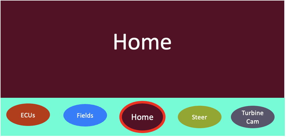 Window manager showing home app with all the relevant information for normal harvesting tasks.